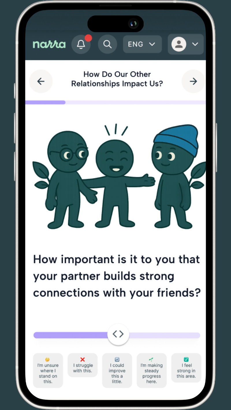 Collaboration Step Image